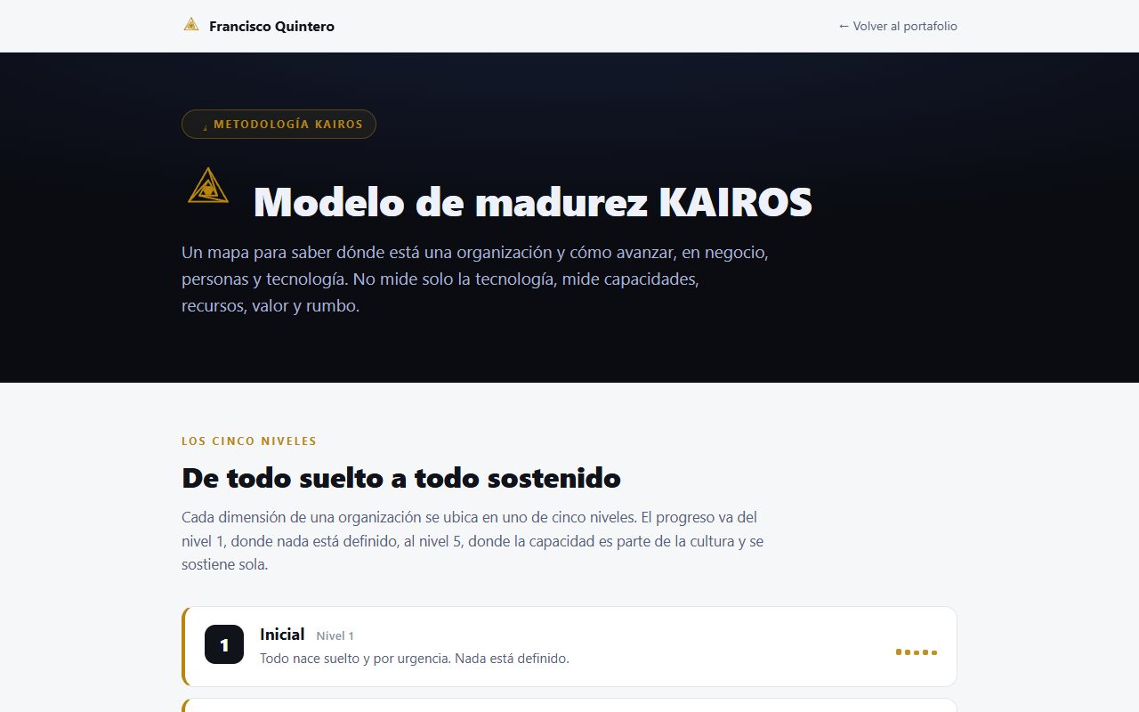 KAIROS maturity model