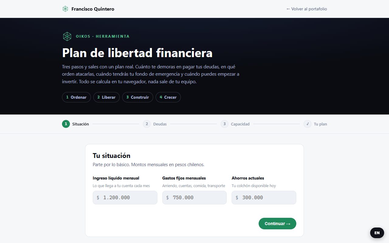 Oikos calculator