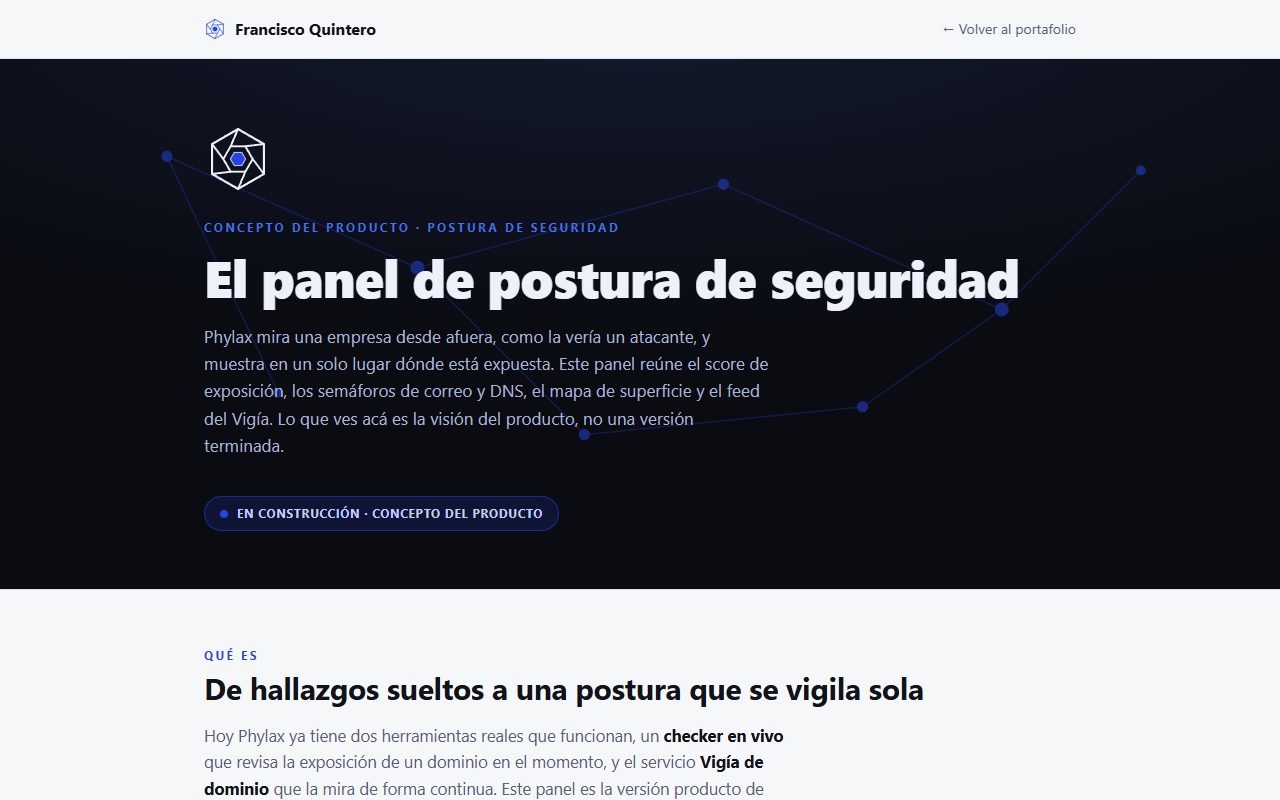 Phylax panel