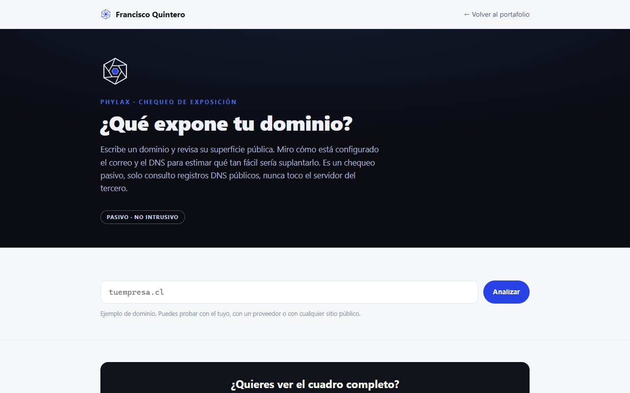 Phylax checker